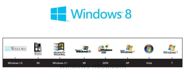 Redesigning the Windows Logo - Windows News - www.windows-noob.com