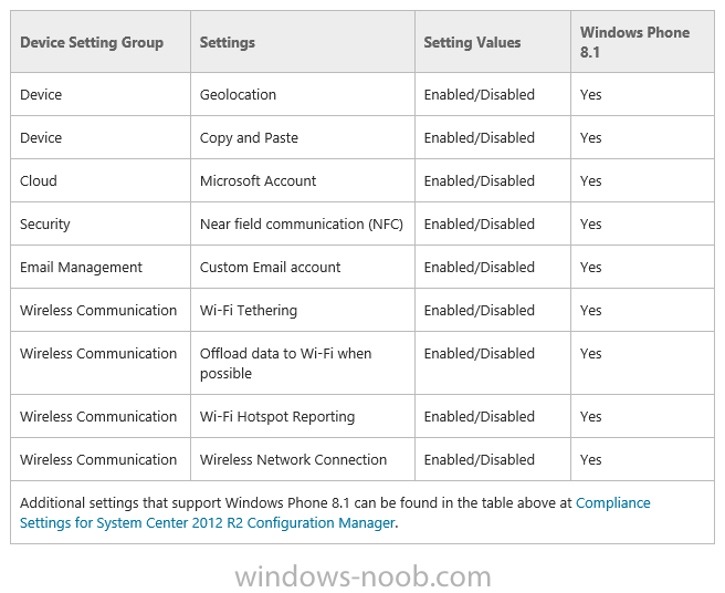 windows phone 8.1 settings.png