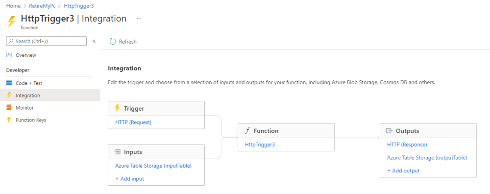 httptrigger is integrated.PNG