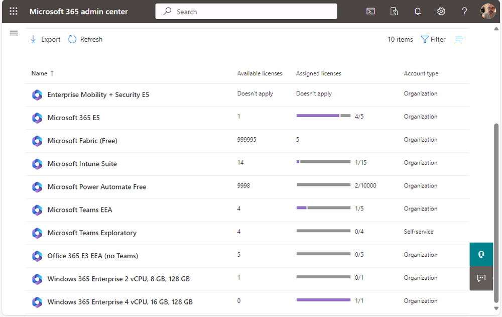 licenses in admin center.png